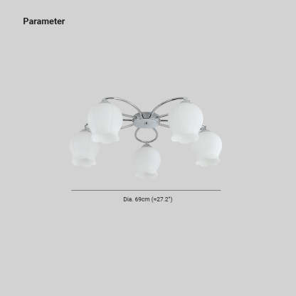 Lily Industrial LED Flush Mount Ceiling Light Bedroom Living Room