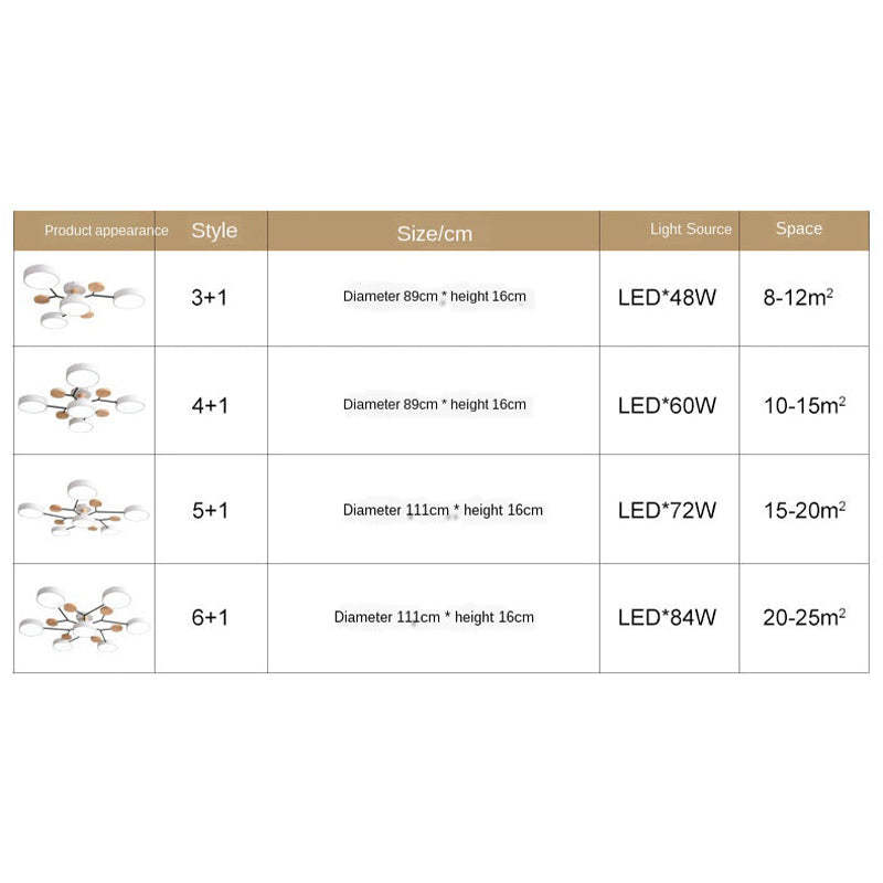 Sienna Ceiling Light, 4/5/6/7 Head