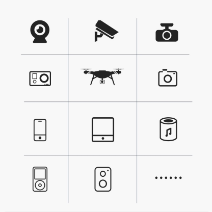 Driving recorder 128g minneskort