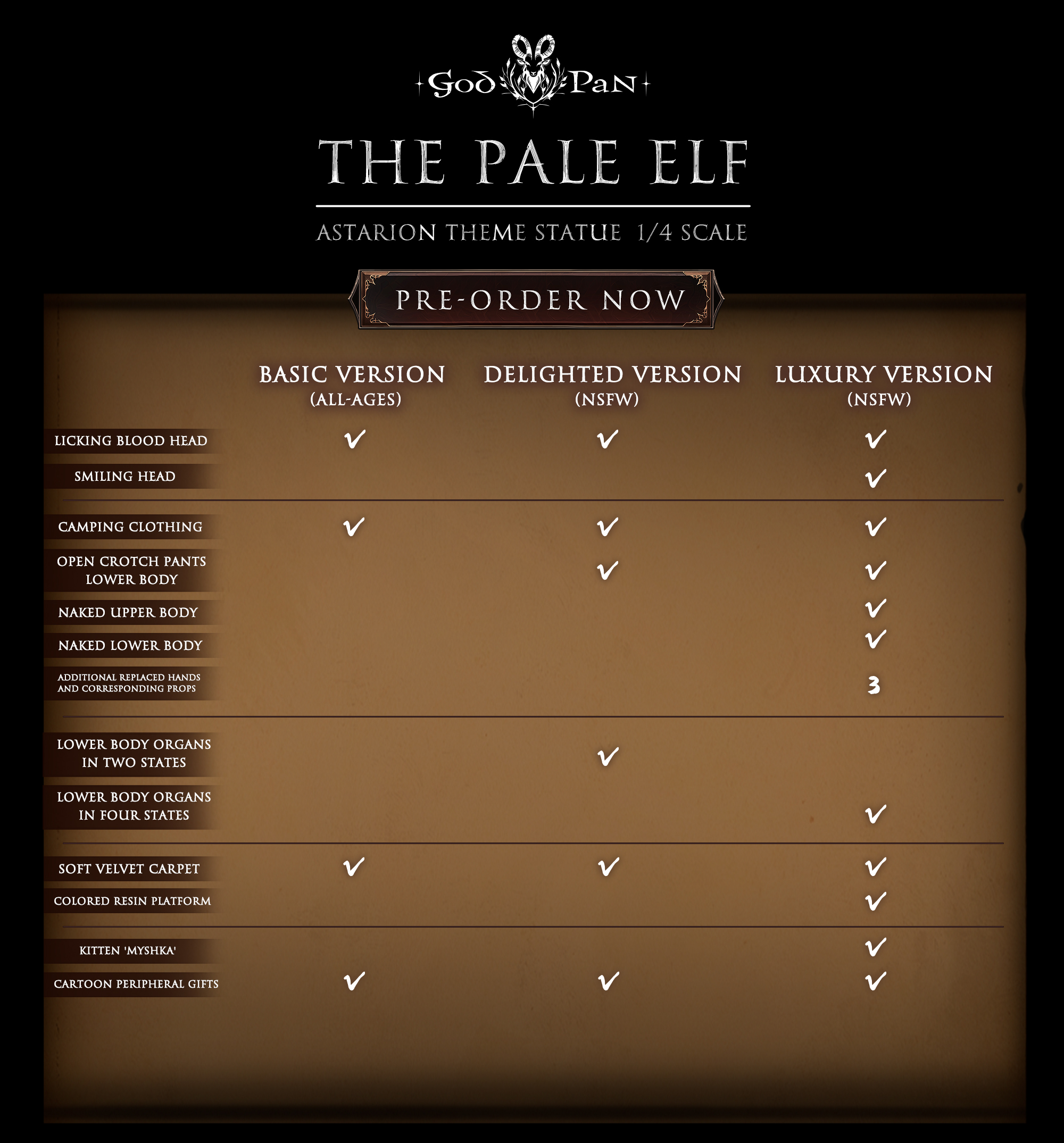 In stock -Baldur's Gate 3 The Pale Elf Astarion Statue(GK) (Adult 18+)-God Pan Studio