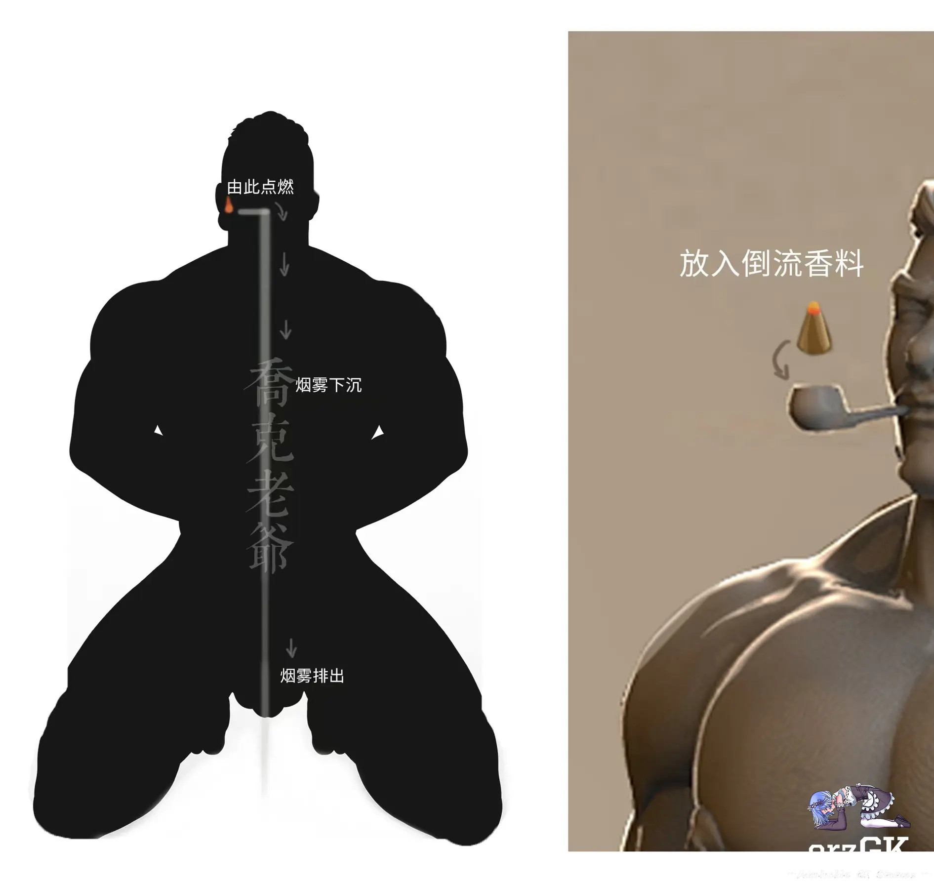 CHOC STUDIO - Original Lord Joke (Licensed)Statue(GK)(Adult 18+)