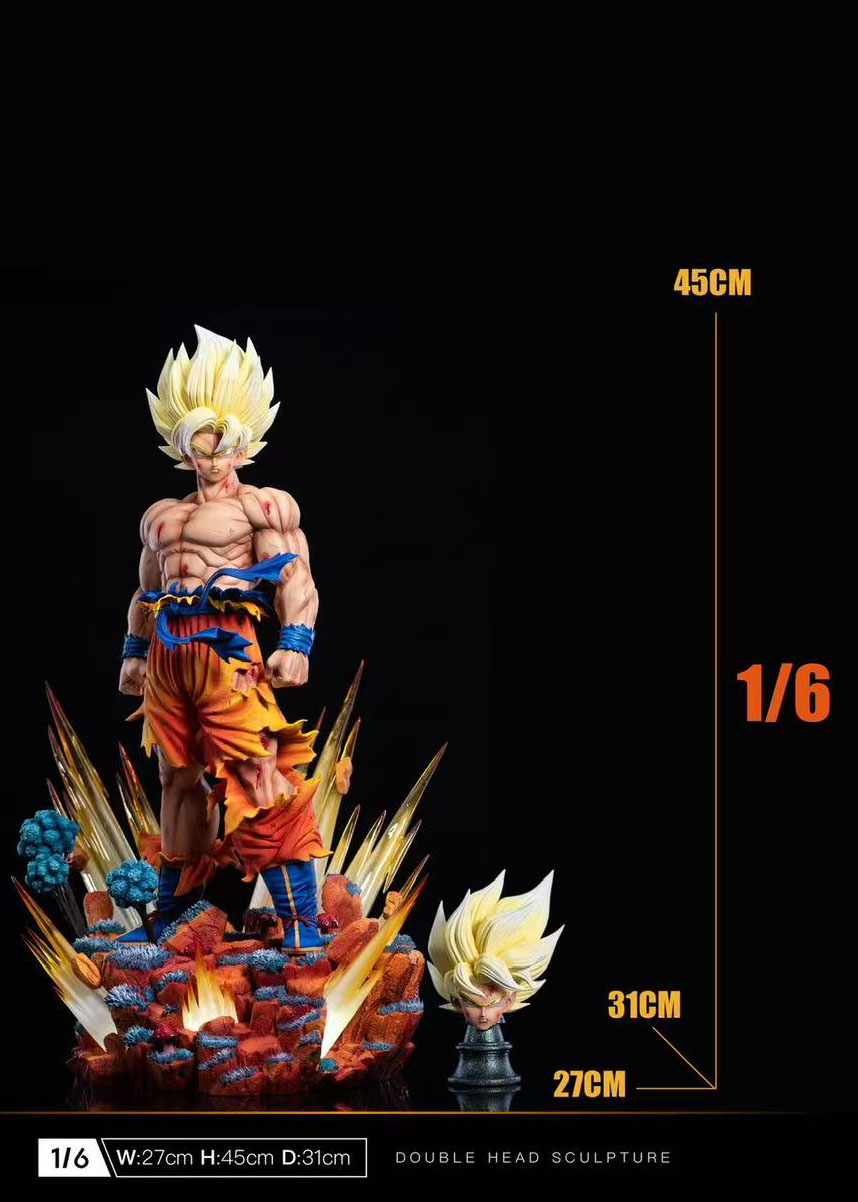 Pre-sale Du Chuchao 2.0 is now available for pre-order. Introduction Du-Studio Chuchao 2.0 Size 14 height 65, width 39, depth 43, character 48. 16 height 45, width 27, depth 31, character 38. (GK)-KWII-GK