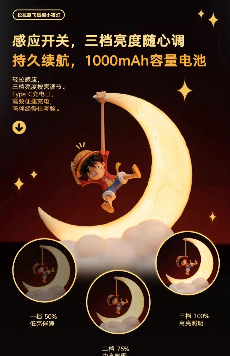 One Piece, Luffy desk lamp, Happy Life Studio, statue GK, scenes,in stock