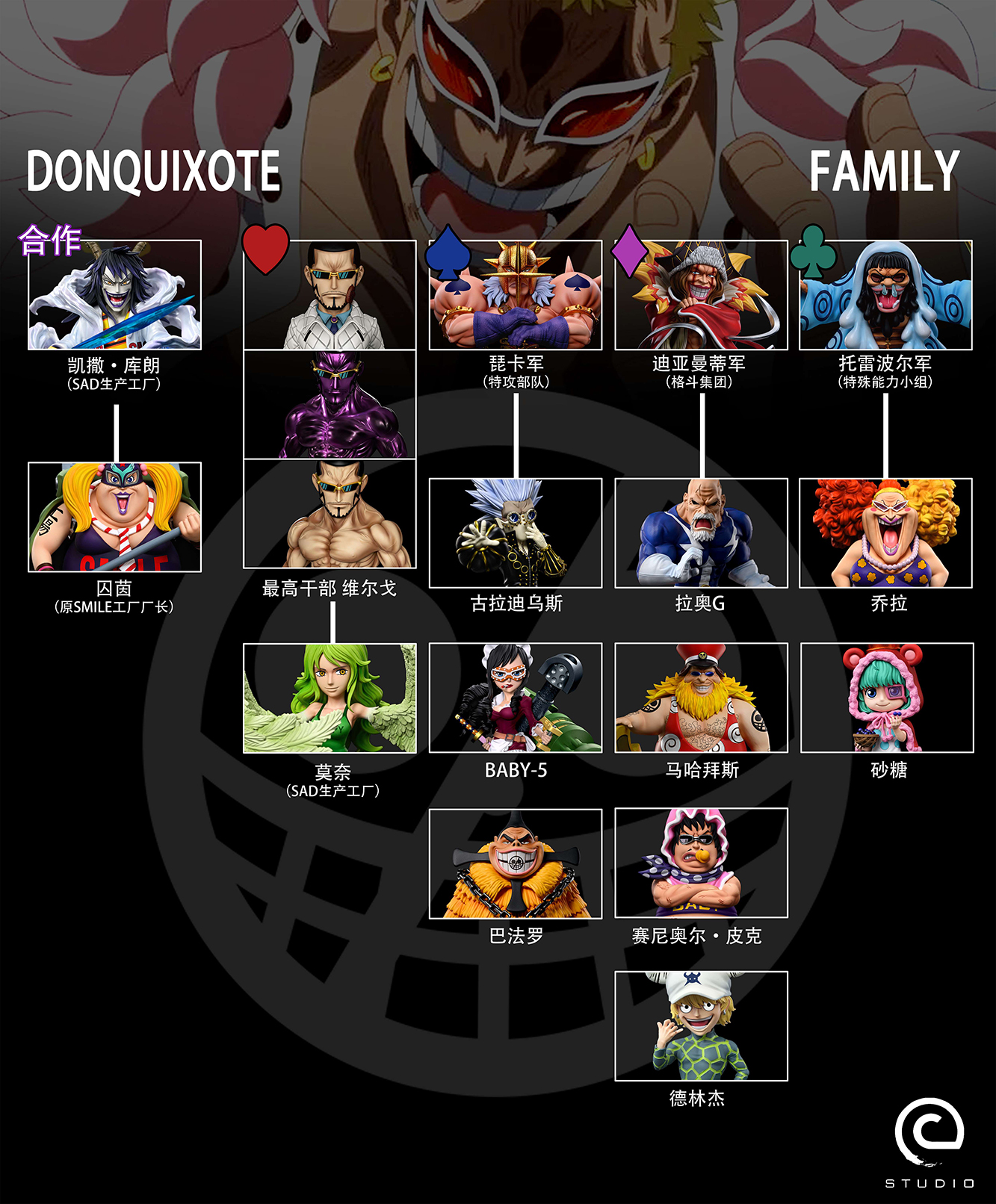 Pre-sale C STUDIO Xiao Tang Family ---- Delinjie Configuration main body + base Dimensions height 83 mm; (GK)-KWII-GK