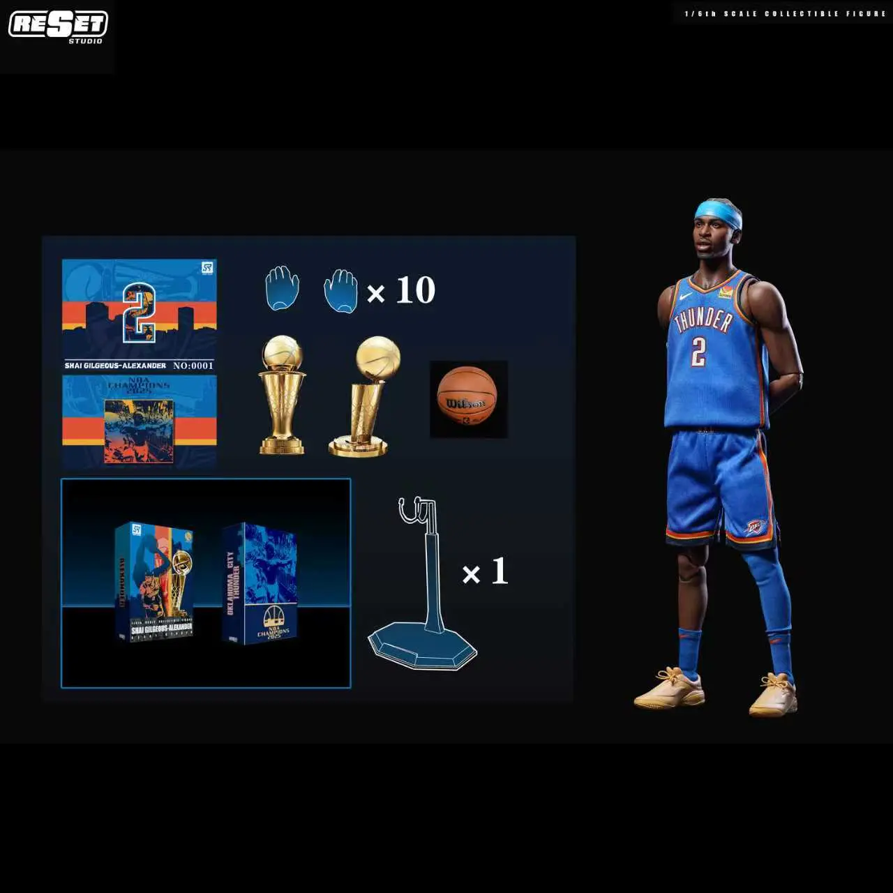 Reset Studio - NBA Oklahoma City Thunder's Alexander 1/6th Scale Collectible Action Figure Set