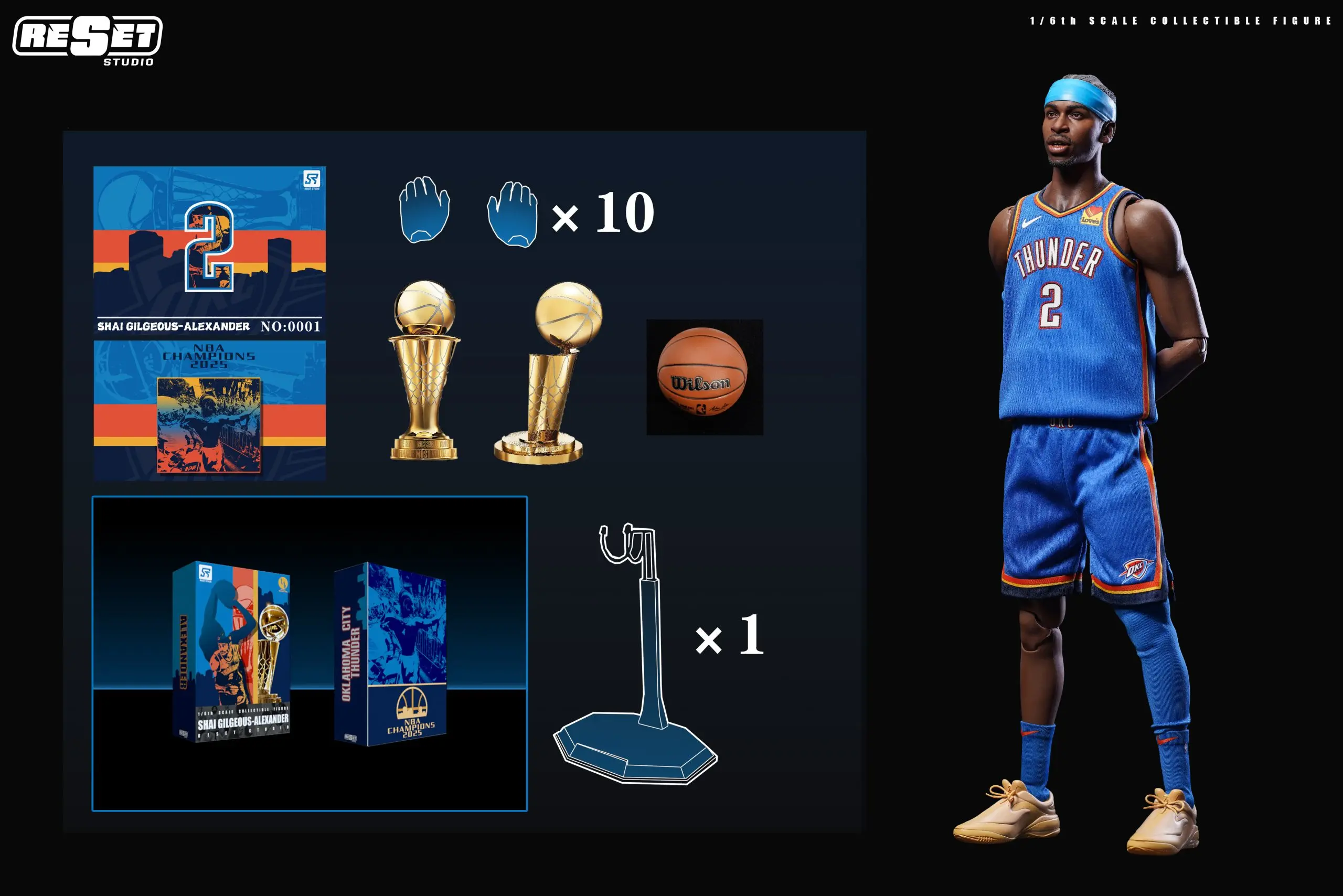 Reset Studio - NBA Oklahoma City Thunder's Alexander 1/6th Scale Collectible Action Figure Set