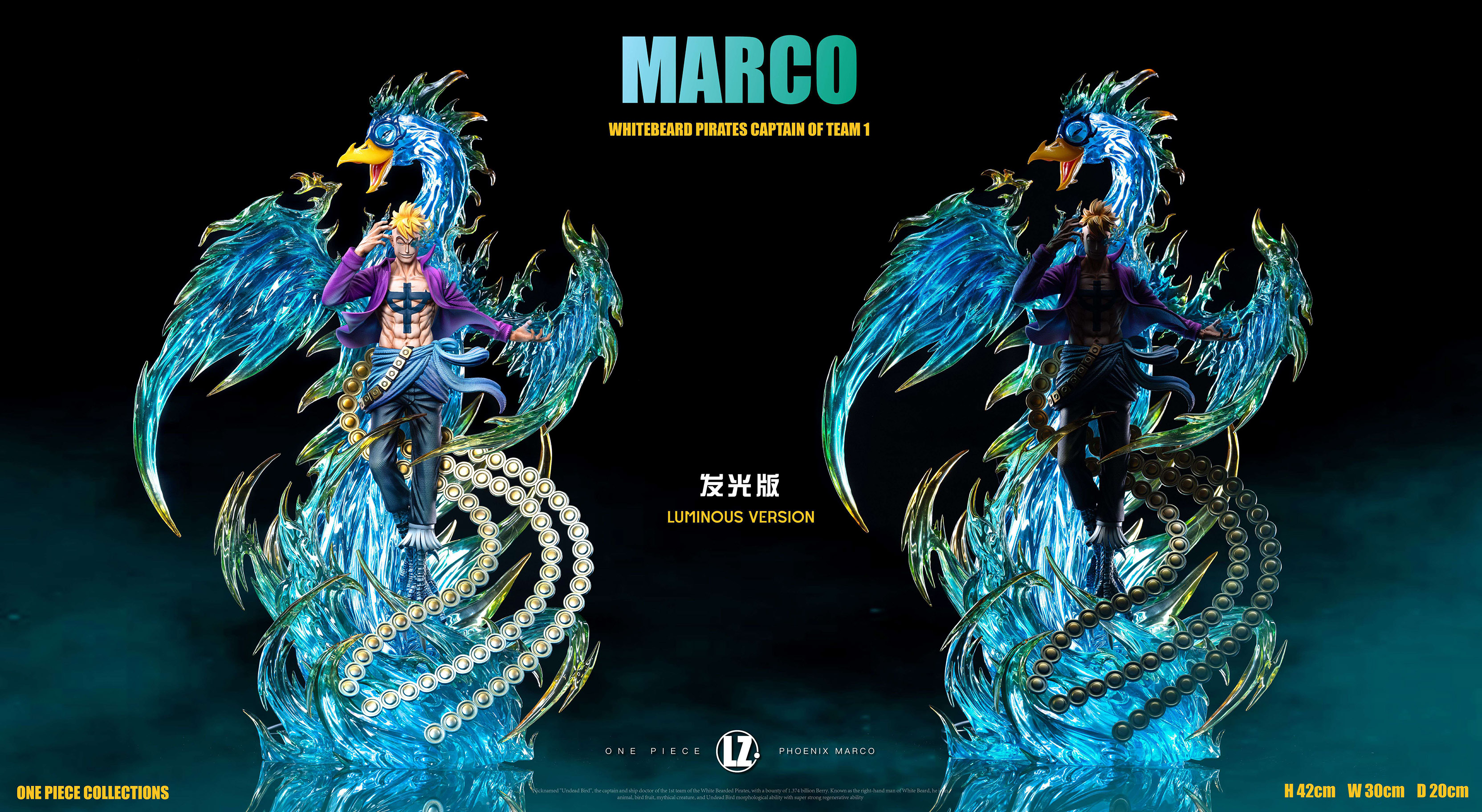 One Piece Marco POP Statue (GK) -LZ Studio
