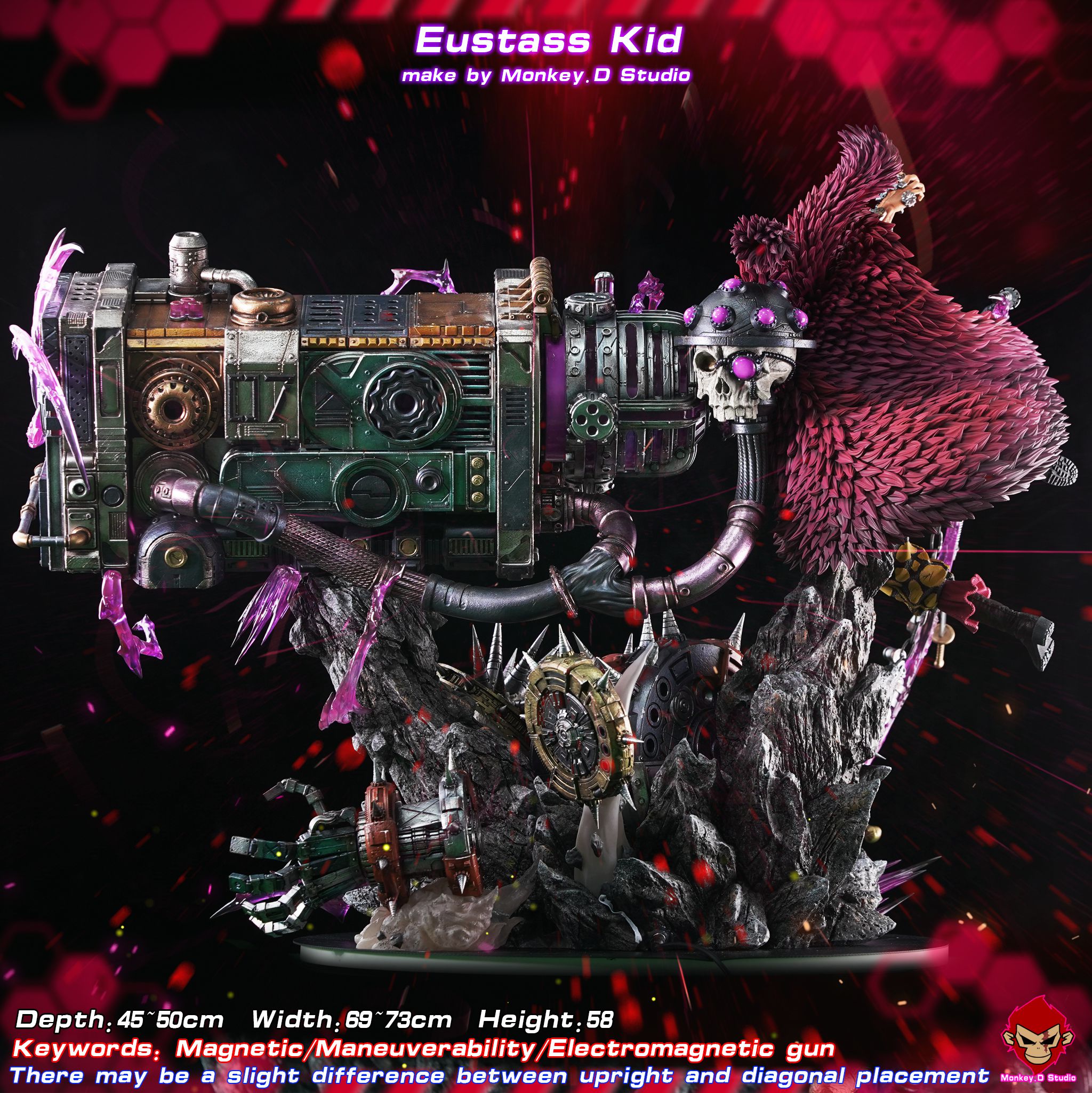 Pre-sale One Piece Series The Age of Evil - The Third Captain Resonance Series - Eustace Kidd Keywords Electromagnetic Gun, Magnetic Suction, Mobility Scale 1/6 Depth, Width, and Height 45~50cm / 69~73cm / 58 (GK)-KWII-GK