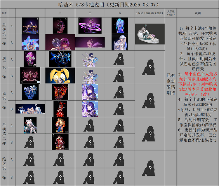 Honkai Impact 3rd - Tingyun Fugue Game and Story 1/6 Statue GK Pre-sale, Hakimi Studio