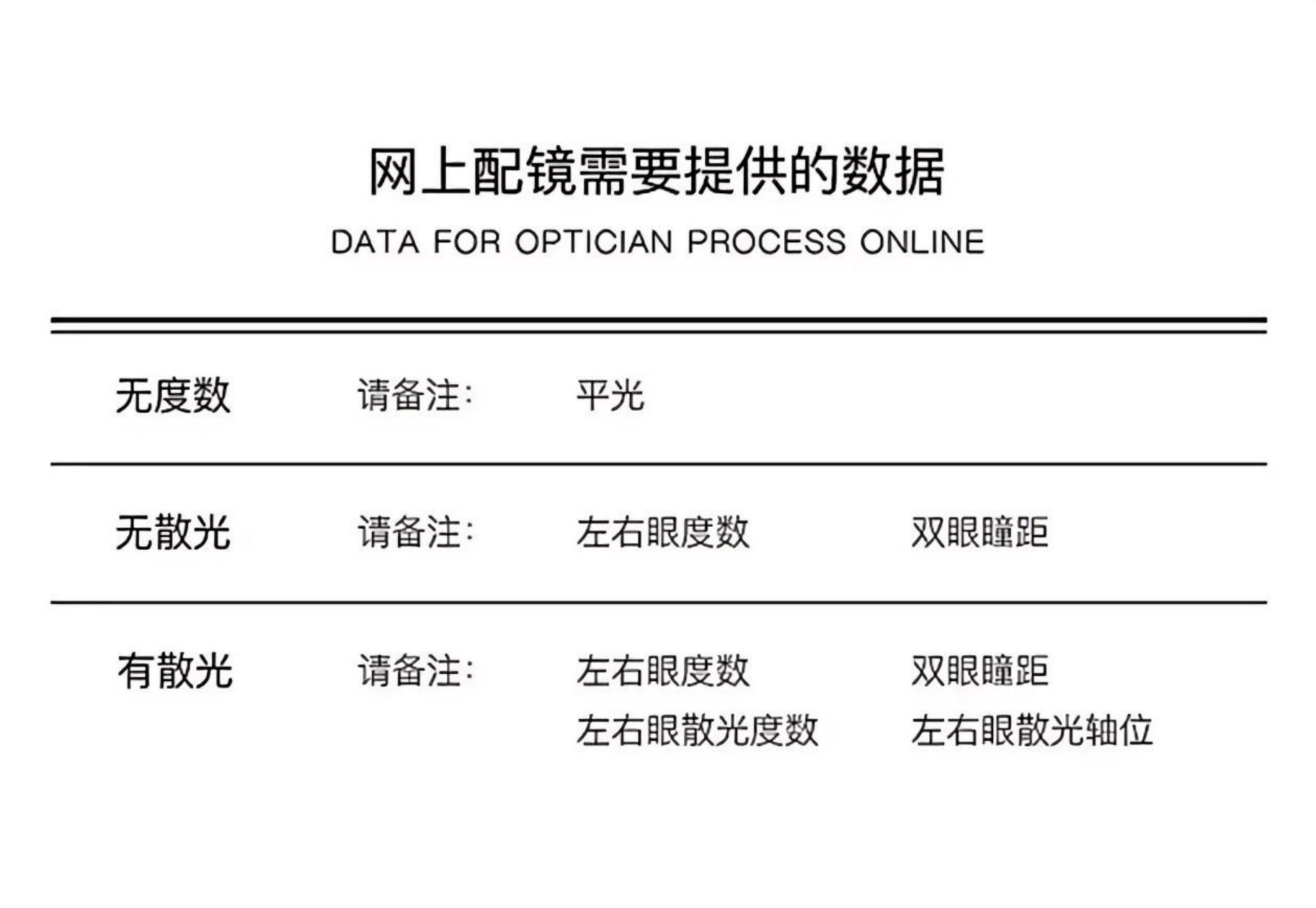 纯钛圆框丨日系手作丨 文艺复古丨肖战同款丨舒适有型丨男款
