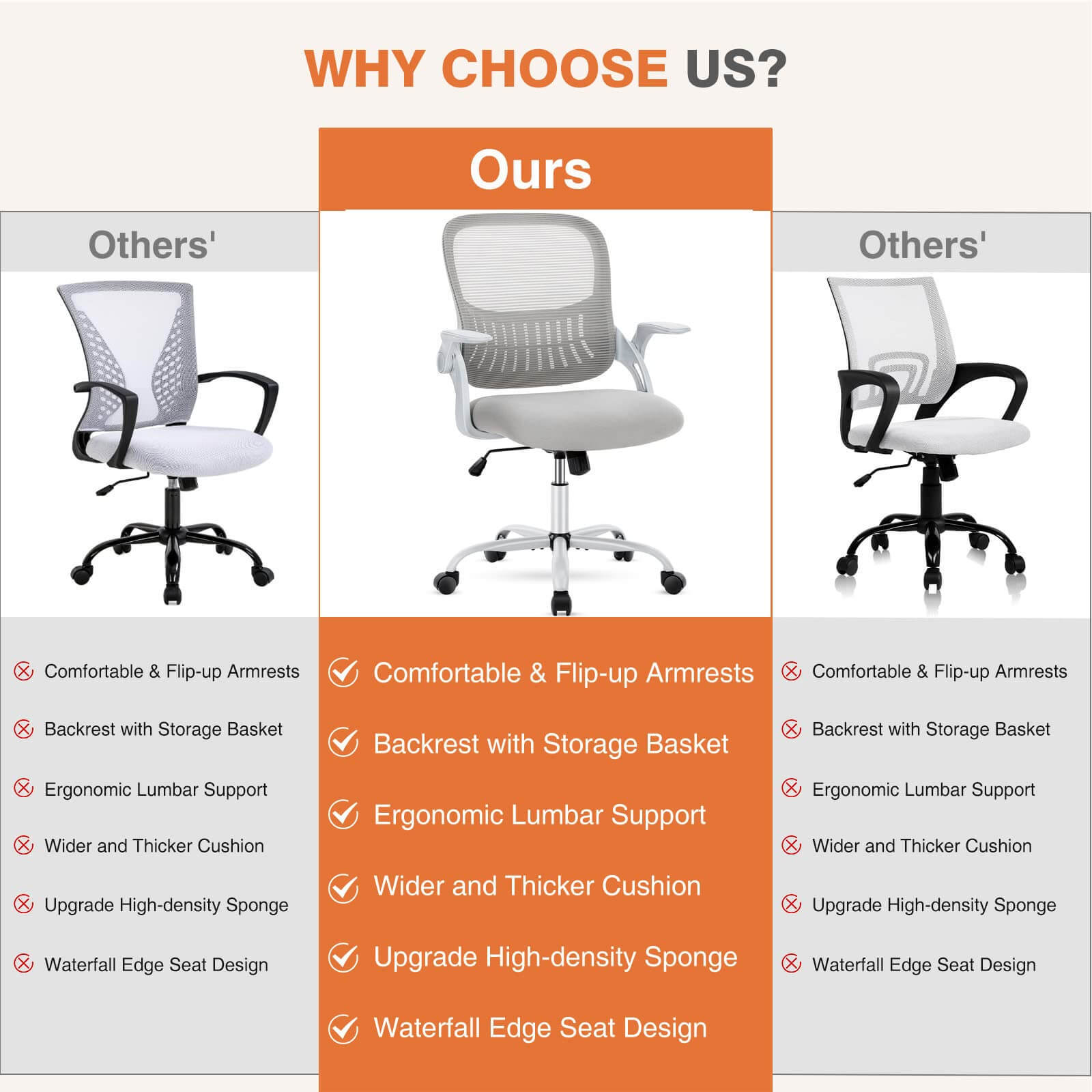 Ergonomic Home Mesh Office Desk Chairs with Flip up Armrests,Lumbar Support--Bedroom,Bedroom Chair,Home Office,Home Office Chair,Office,Office Chair1