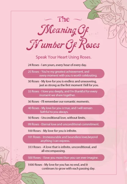 Everlasting Glitter Roses With Photo - Burnaway Edition