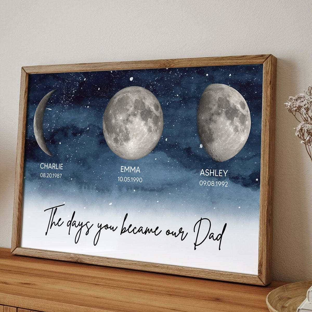 Starry Night Custom Birth Moon Phase The Days You Became Our Dad Personalized Poster, Father's Day Gift