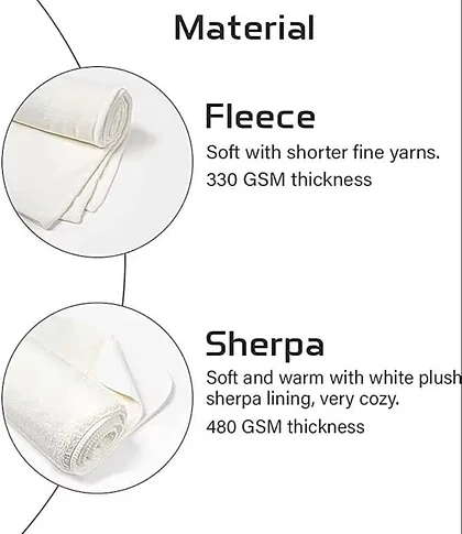 Custom Music Blanket Photo Starlight White Blanket