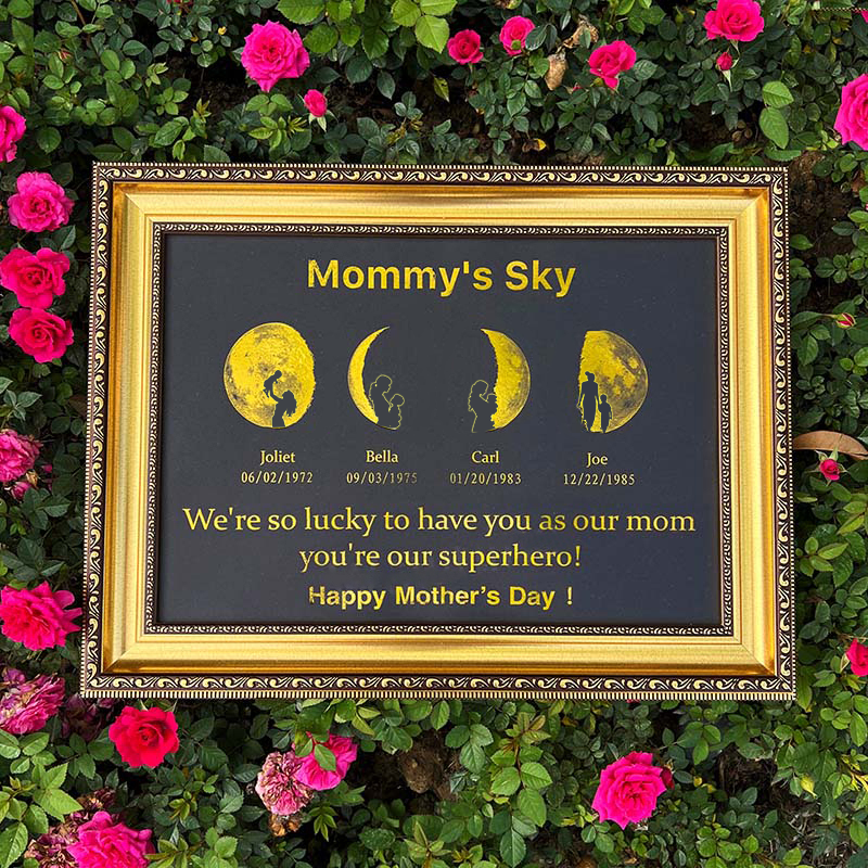 Custom Moon Phase Art Frame Customized Moon Phase with People Silhouette Frame