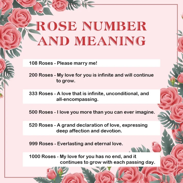 🎄💕Glitter Rose Bouquet💕Couple Glitter Everlasting Rose Bouquet (Never Wither)