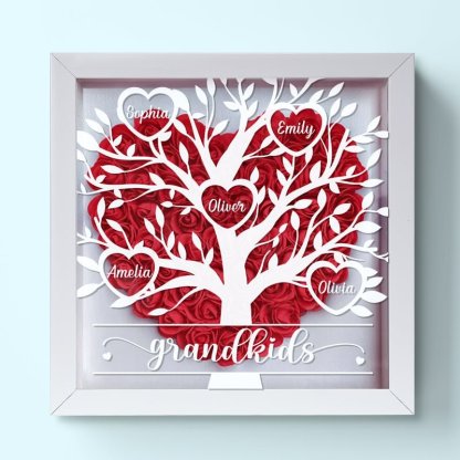 Mothers Are The Necessity Of Invention - Family Personalized Custom Flower Shadow Box - Mother's Day, Gift For Mom, Grandma -Creatgifts