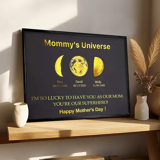 Custom Moon Phases Frame With Text & Date - Mum's Universe