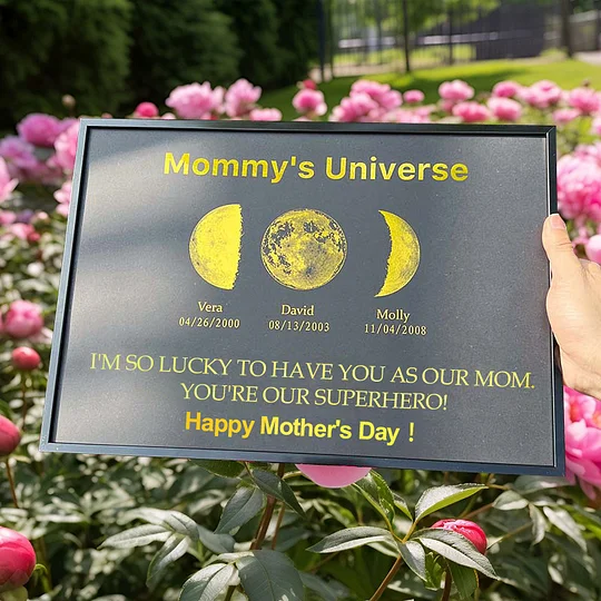 Custom Moon Phases Frame With Text & Date - Mum's Universe