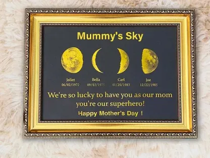 Custom Moon Phases Frame With Text & Date - Mum's Universe
