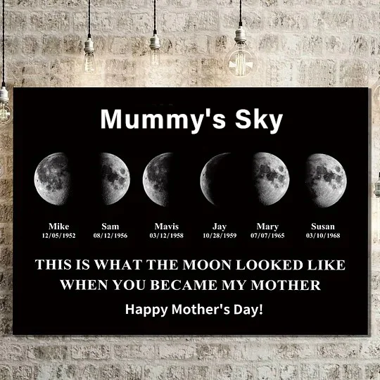 Custom Moon Phases Frame With Text & Date - Mum's Universe