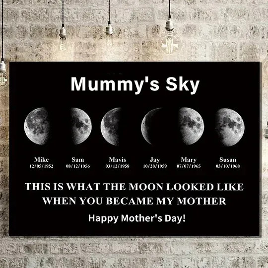 Custom Moon Phases Frame With Text & Date - Mum's Universe