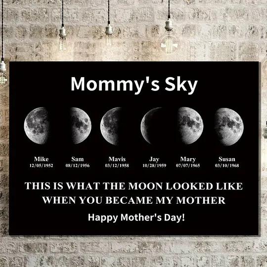 Custom Moon Phases Frame With Text & Date - Mum's Universe