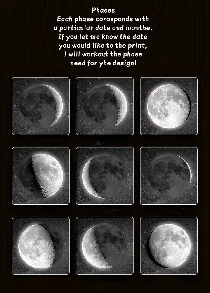 Mother's Day Special Gift Customized Special Anniversary Moon Night Sky Family Gift - Mummy's Universe, Mum's Moons-Creatgifts