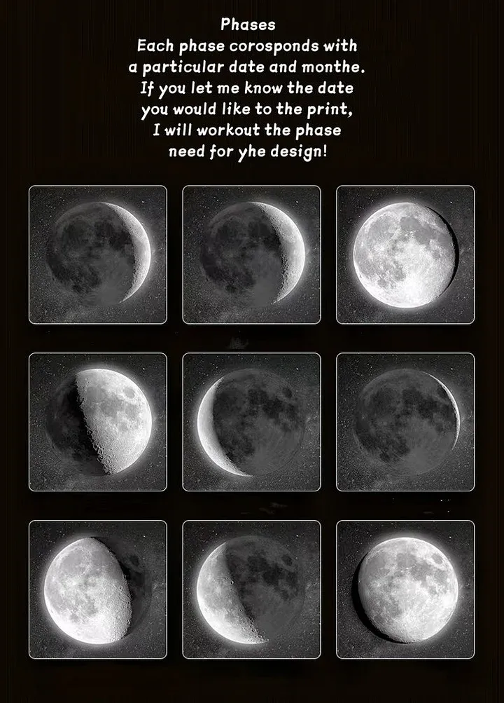 Mother's Day Special Gift Customized Special Anniversary Moon Night Sky Family Gift - Mummy's Universe, Mum's Moons-Creatgifts