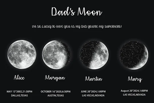 Mother's Day Special Gift Customized Special Anniversary Moon Night Sky Family Gift - Mummy's Universe, Mum's Moons-Creatgifts