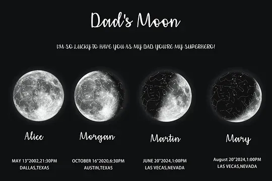 Mother's Day Special Gift Customized Special Anniversary Moon Night Sky Family Gift - Mummy's Universe, Mum's Moons-Creatgifts