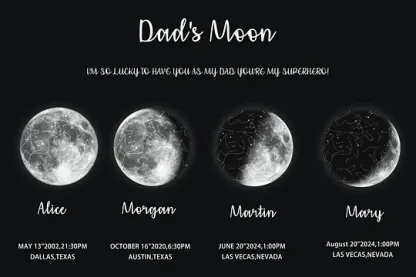 Mother's Day Special Gift Customized Special Anniversary Moon Night Sky Family Gift - Mummy's Universe, Mum's Moons-Creatgifts