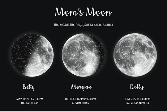 Mother's Day Special Gift Customized Special Anniversary Moon Night Sky Family Gift - Mummy's Universe, Mum's Moons-Creatgifts