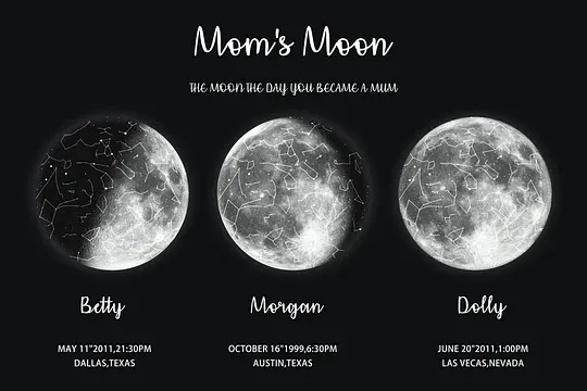 Mother's Day Special Gift Customized Special Anniversary Moon Night Sky Family Gift - Mummy's Universe, Mum's Moons-Creatgifts
