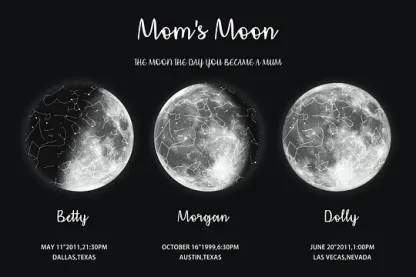 Mother's Day Special Gift Customized Special Anniversary Moon Night Sky Family Gift - Mummy's Universe, Mum's Moons-Creatgifts