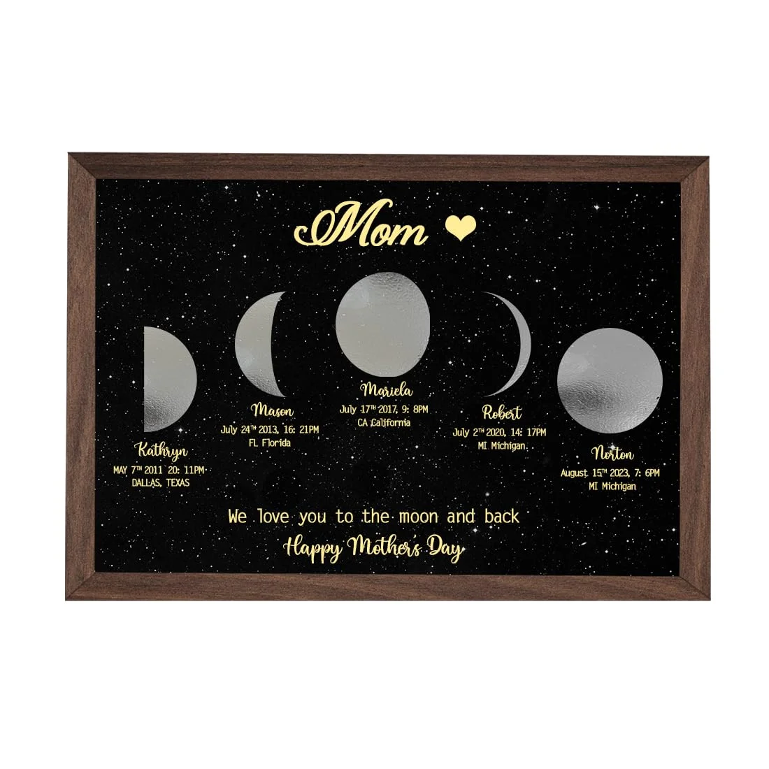 Mother's Day Gift Custom Moon Phase Art Frame for Mum - Mother's Universe, Mum's Gift