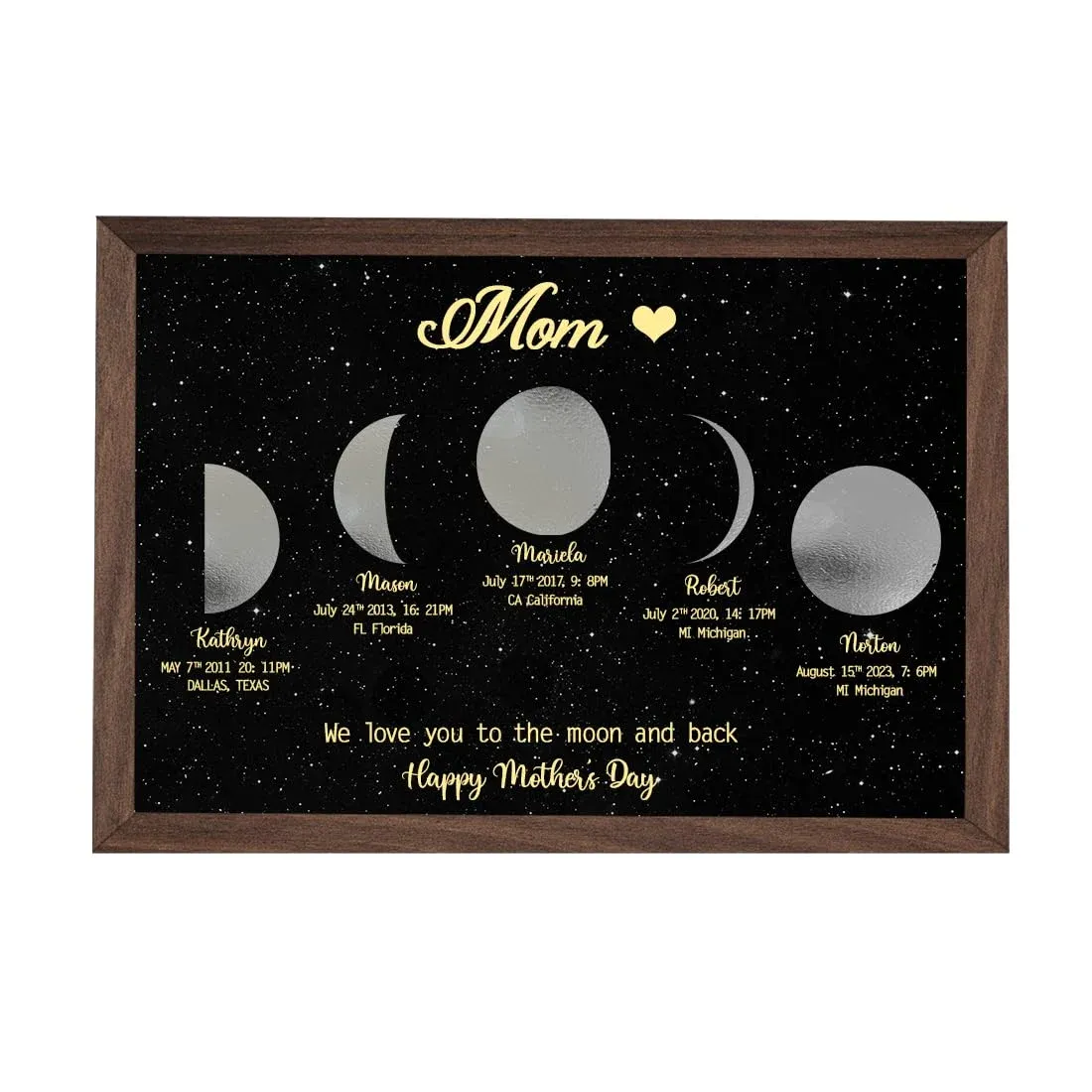Mother's Day Gift Custom Moon Phase Art Frame for Mum - Mother's Universe, Mum's Gift