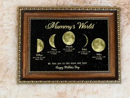 Mother's Day Gift Custom Moon Phase Art Frame for Mum - Mother's Universe, Mum's Gift
