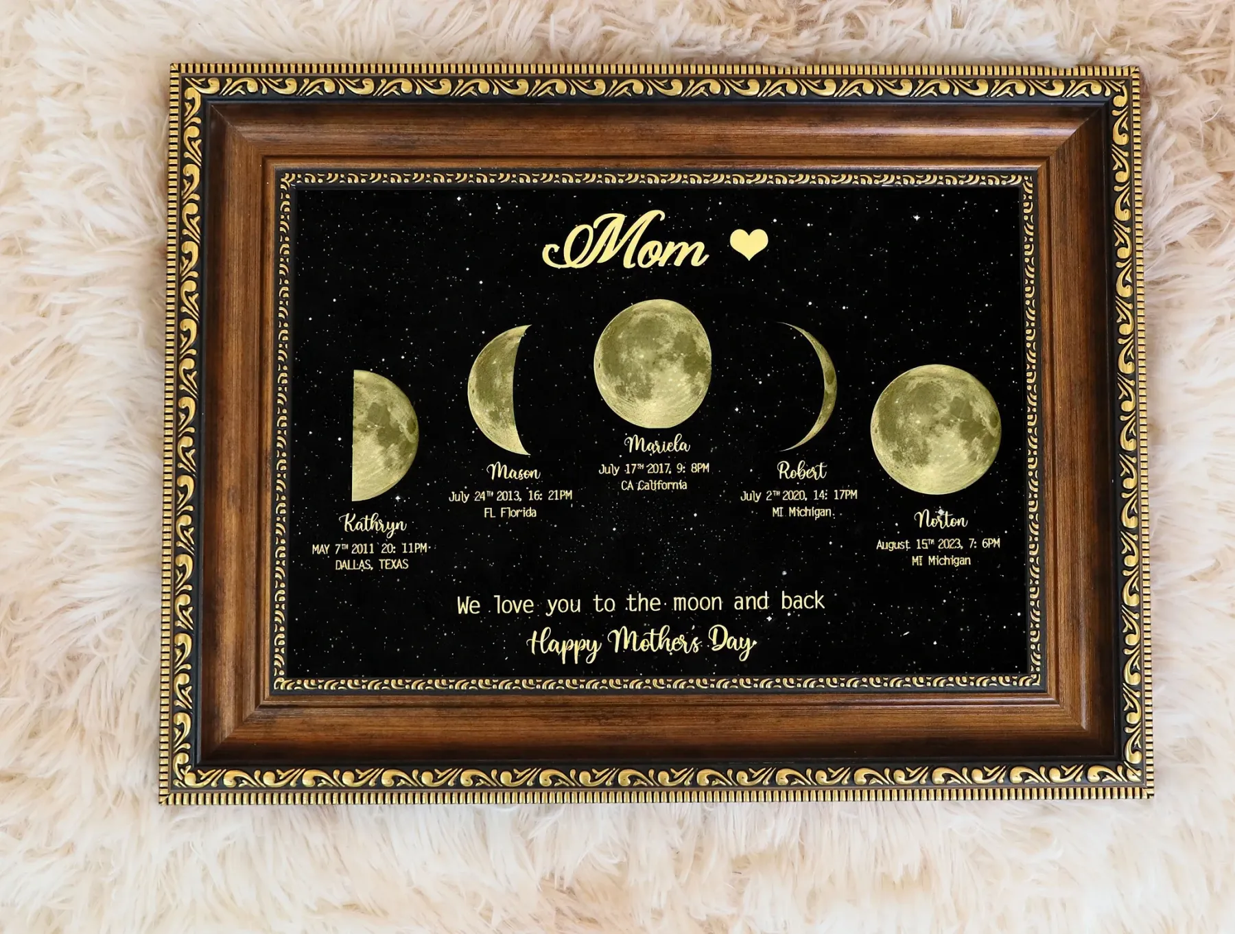 Mother's Day Gift Custom Moon Phase Art Frame for Mum - Mother's Universe, Mum's Gift
