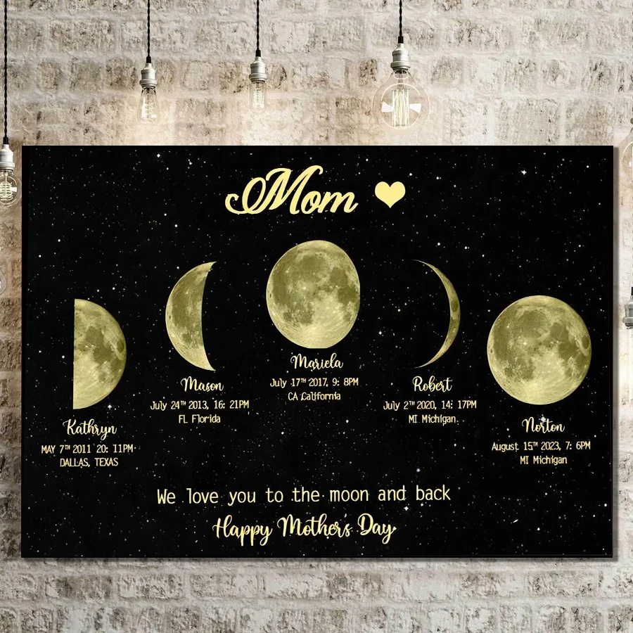 Mother's Day Gift Custom Moon Phase Art Frame for Mum - Mother's Universe, Mum's Gift