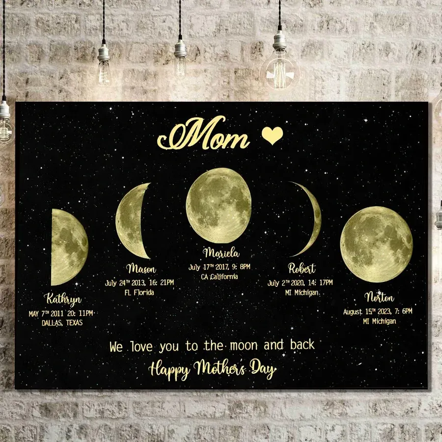 Mother's Day Gift Custom Moon Phase Art Frame for Mum - Mother's Universe, Mum's Gift