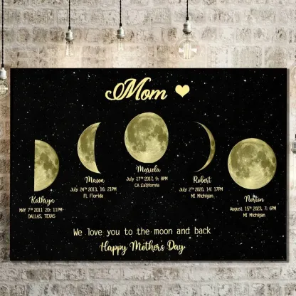 Mother's Day Gift Custom Moon Phase Art Frame for Mum - Mother's Universe, Mum's Gift