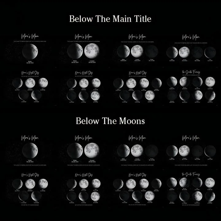 Mother's Day Gift Custom Moon Phase Art Frame for Mum - Mother's Universe, Mum's Gift