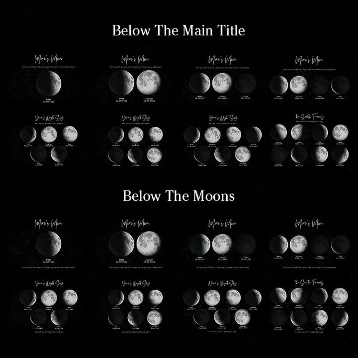 Mother's Day Gift Custom Moon Phase Art Frame for Mum - Mother's Universe, Mum's Gift