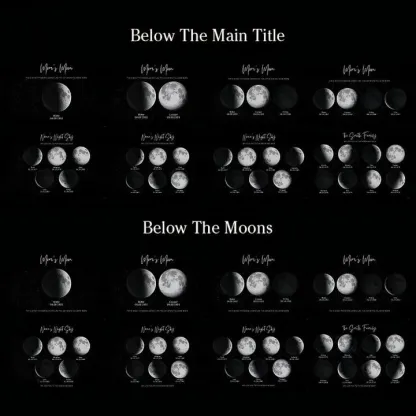 Mother's Day Gift Custom Moon Phase Art Frame for Mum - Mother's Universe, Mum's Gift