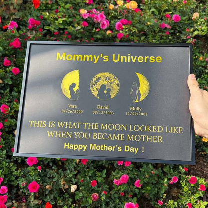 Mother's Day Gift Custom Moon Phase Art Frame Customized Moon Phase with People Silhouette Frame