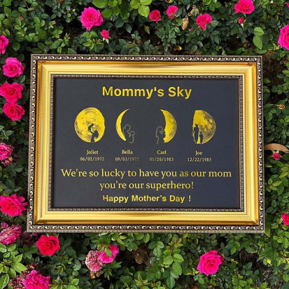 Mother's Day Gift Custom Moon Phase Art Frame Customized Moon Phase with People Silhouette Frame