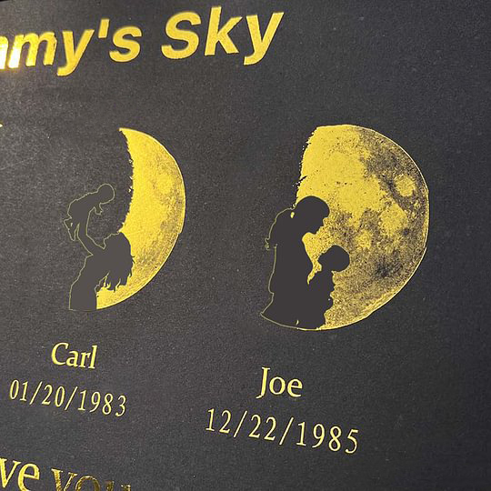 Mother's Day Gift Custom Moon Phase Art Frame Customized Moon Phase with People Silhouette Frame