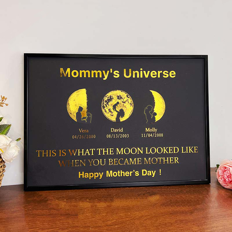 Mother's Day Gift Custom Moon Phase Art Frame Customized Moon Phase with People Silhouette Frame