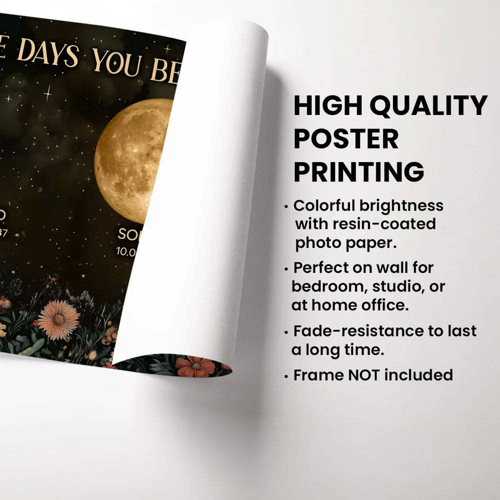 Custom Birth Moon Phase Personalized Poster Vintage Flowers, Heartfelt 2025 Mother's Day Gift